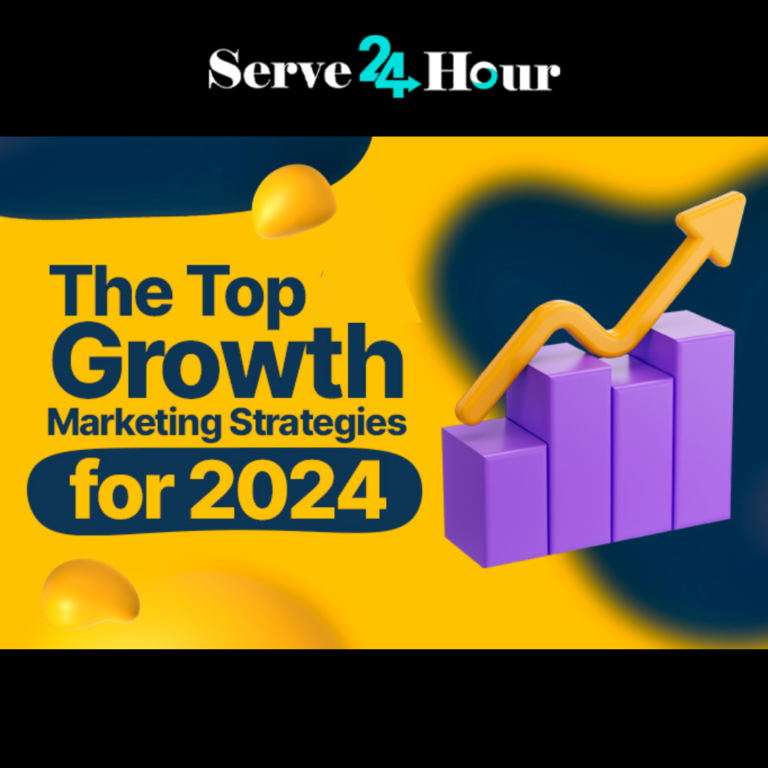 How to Master Growth Marketing in 2024